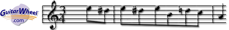 guitarwheel.com